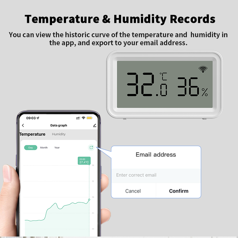 Tuya Zigbee WiFi Thermometer H - đánh giá và giá Temperature Humidity Sensor