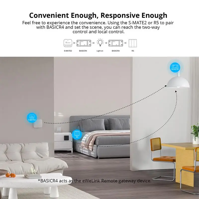 1-10PCS SONOFF WiFi Switch BAS - đánh giá và giá Sonoff Basic Switch