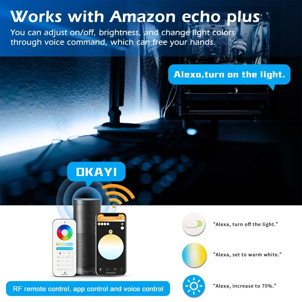 GLEDOPTO Zigbee3.0 RGB+CCT RGB - đánh giá và giá Zigbee Coordinator Stick