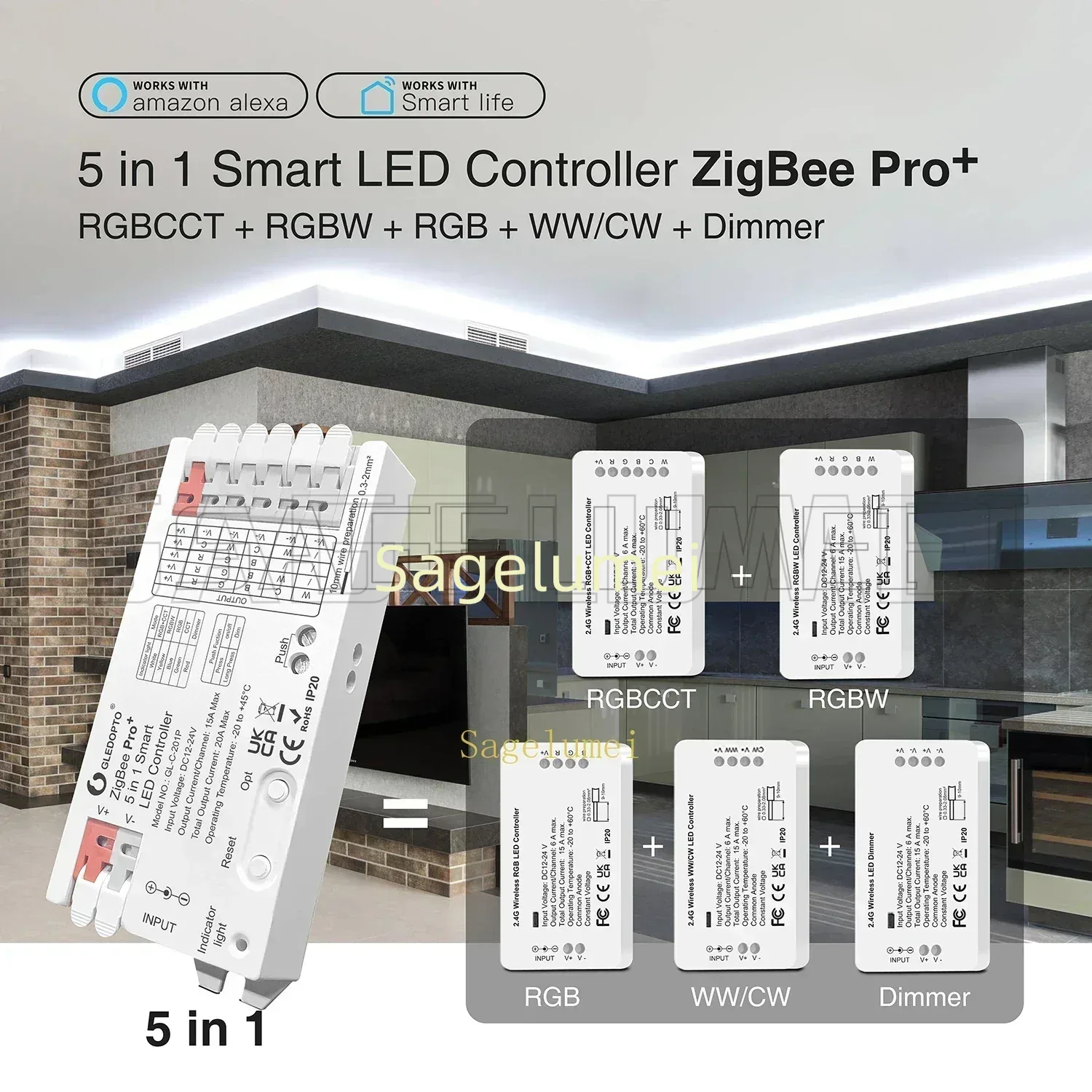 GLEDOPTO GL-C-201P/202P/203/60 - đánh giá và giá Zigbee Coordinator Stick