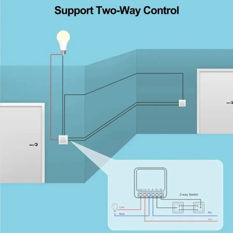 RF433MHz 16A Mini Smart Relay  - đánh giá và giá Diy Home Automation System