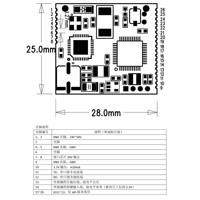 KNX Secondary Development Modu - đánh giá và giá Diy Knx Home Automation