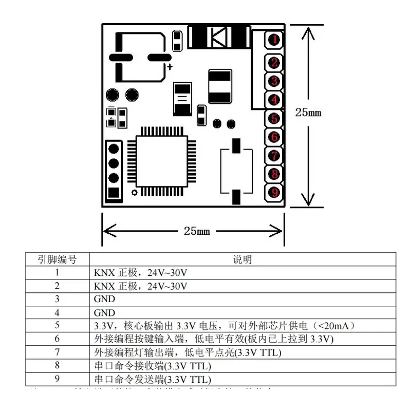 KNX Secondary Development Modu - đánh giá và giá Diy Knx Home Automation