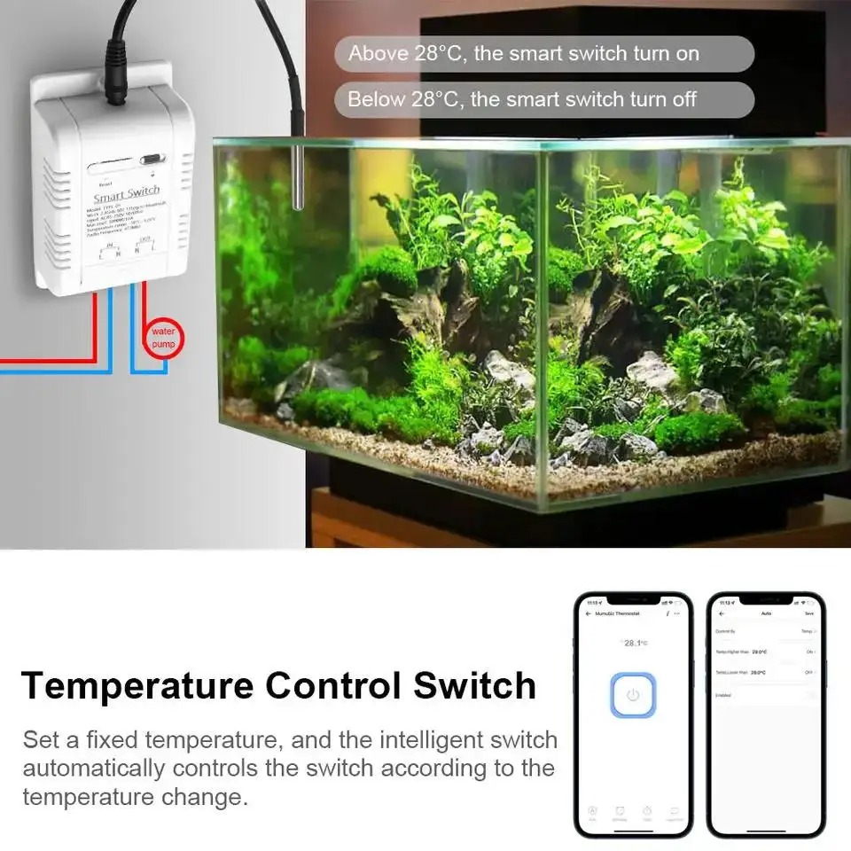 Tuya Wifi 16A/20A Smart Temper - đánh giá và giá Sonoff Basic Switch