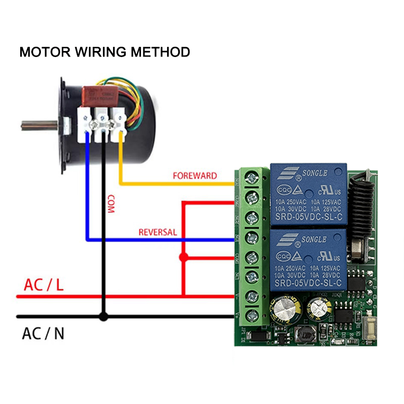 DC 9V 12V 24V AC 85-250V 2CH R - đánh giá và giá 433Mhz Receiver Module