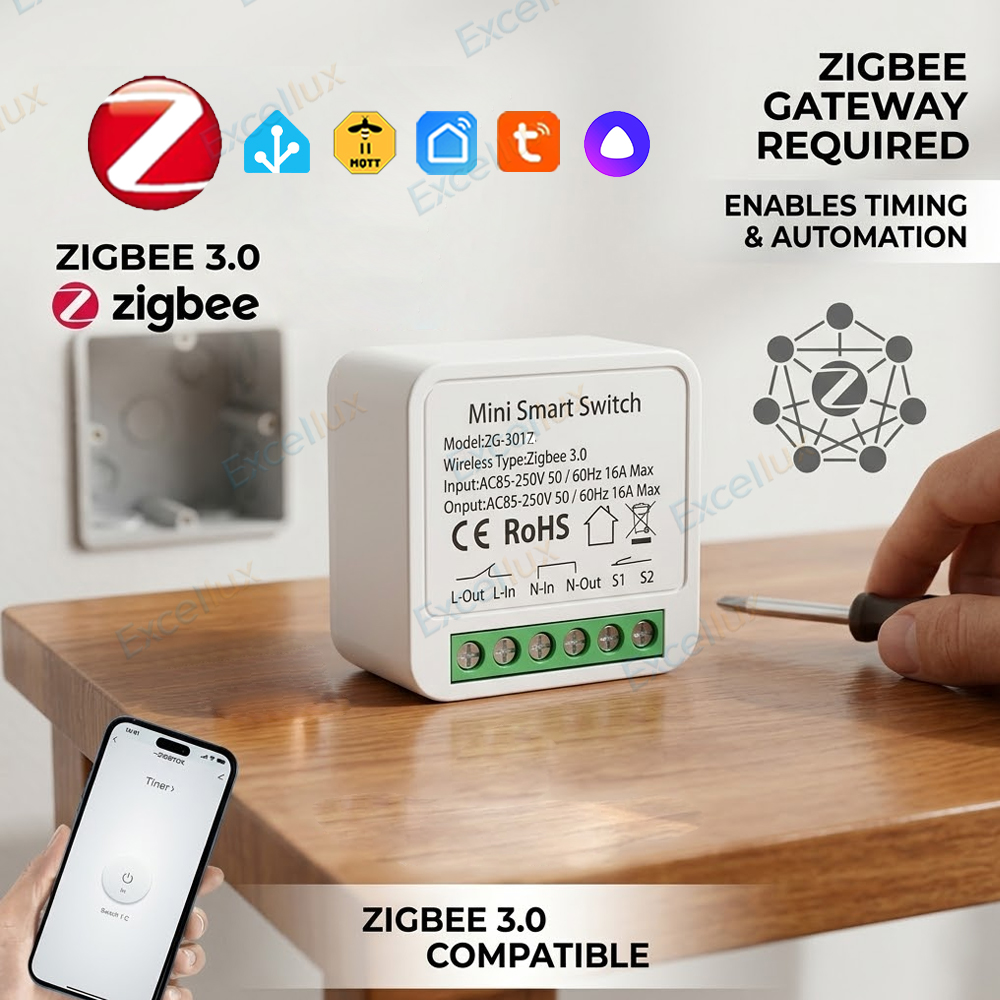 16A Zigbee 3.0 Mini Smart DIY  - đánh giá và giá Smart Home Automation Diy