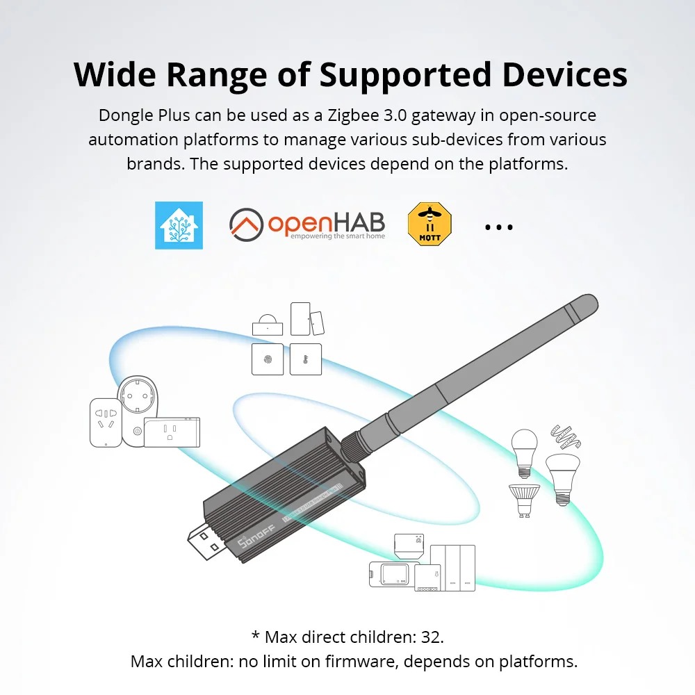 Sonoff Zigbee 3.0 Usb Dongle P - đánh giá và giá Zigbee Coordinator Stick