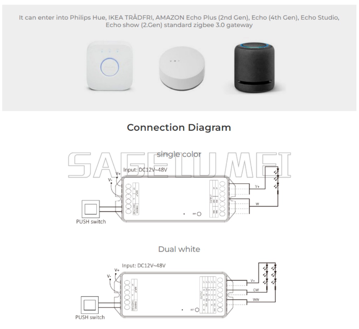 2IN1-PZ2/ 5IN1-PZ5 Miboxer DC1 - đánh giá và giá Zigbee Coordinator Stick