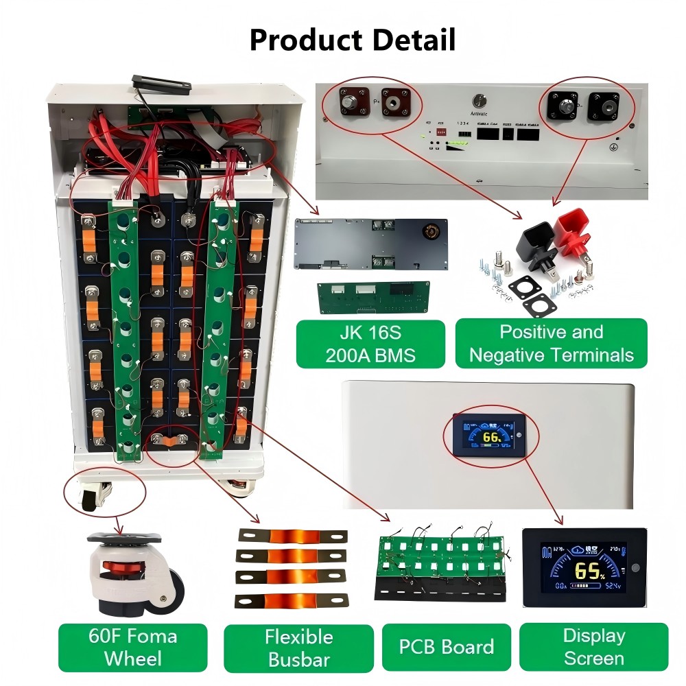 Xiho 51.2V 280Ah Lifepo4 Batte - đánh giá và giá Diy Home Automation System