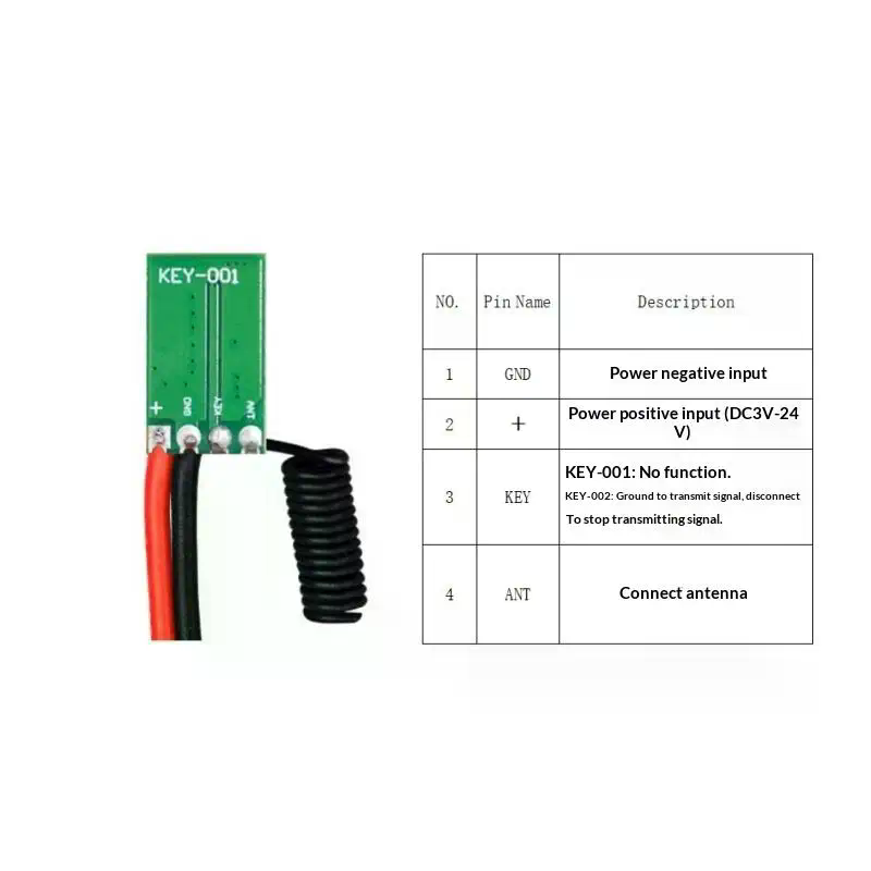 1 Set 1 CH RF Transmitter Modu - đánh giá và giá 433Mhz Receiver Module
