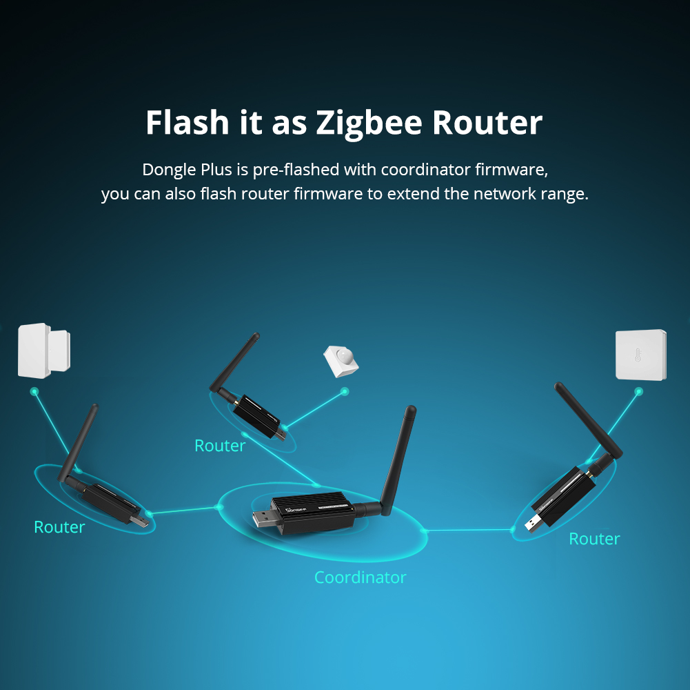 SONOFF ZB Dongle-E USB Dongle  - đánh giá và giá Zigbee Coordinator Stick