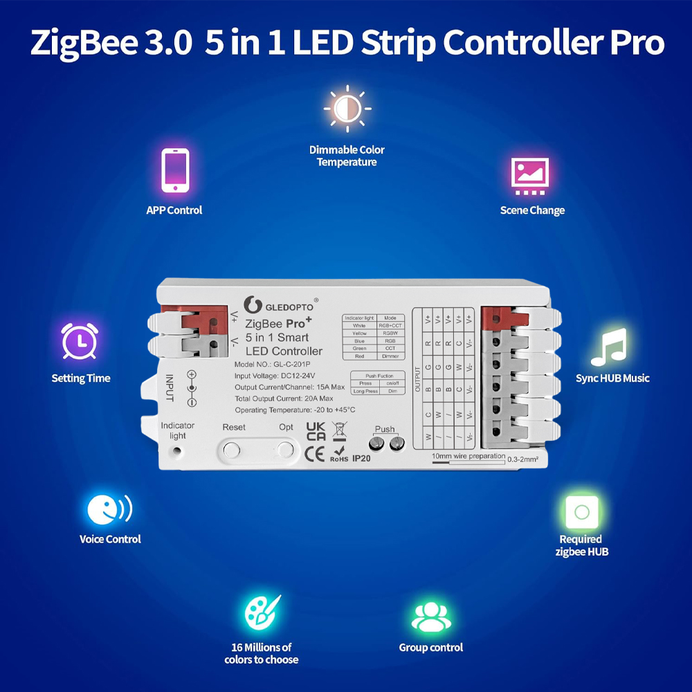 Smart ZigBee 3.0 LED Controlle - đánh giá và giá Zigbee Coordinator Stick