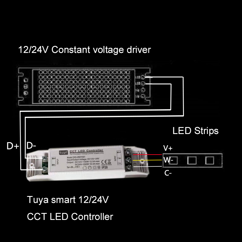 Tuya Thông Minh CCT Âm Trần 12 - đánh giá và giá Zigbee Coordinator Stick