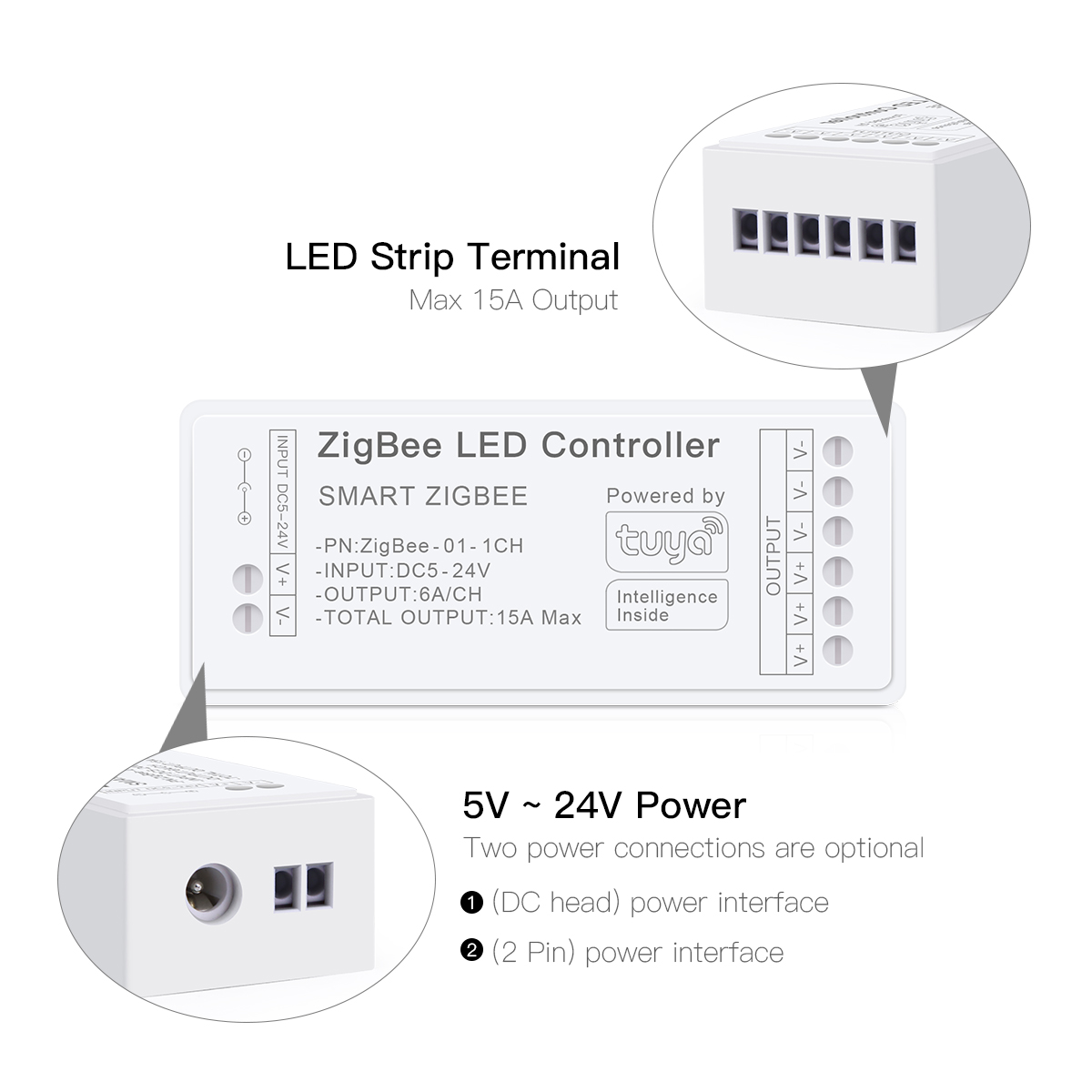Zigbee 3.0 WiFi LED Controller - đánh giá và giá Zigbee Coordinator Stick