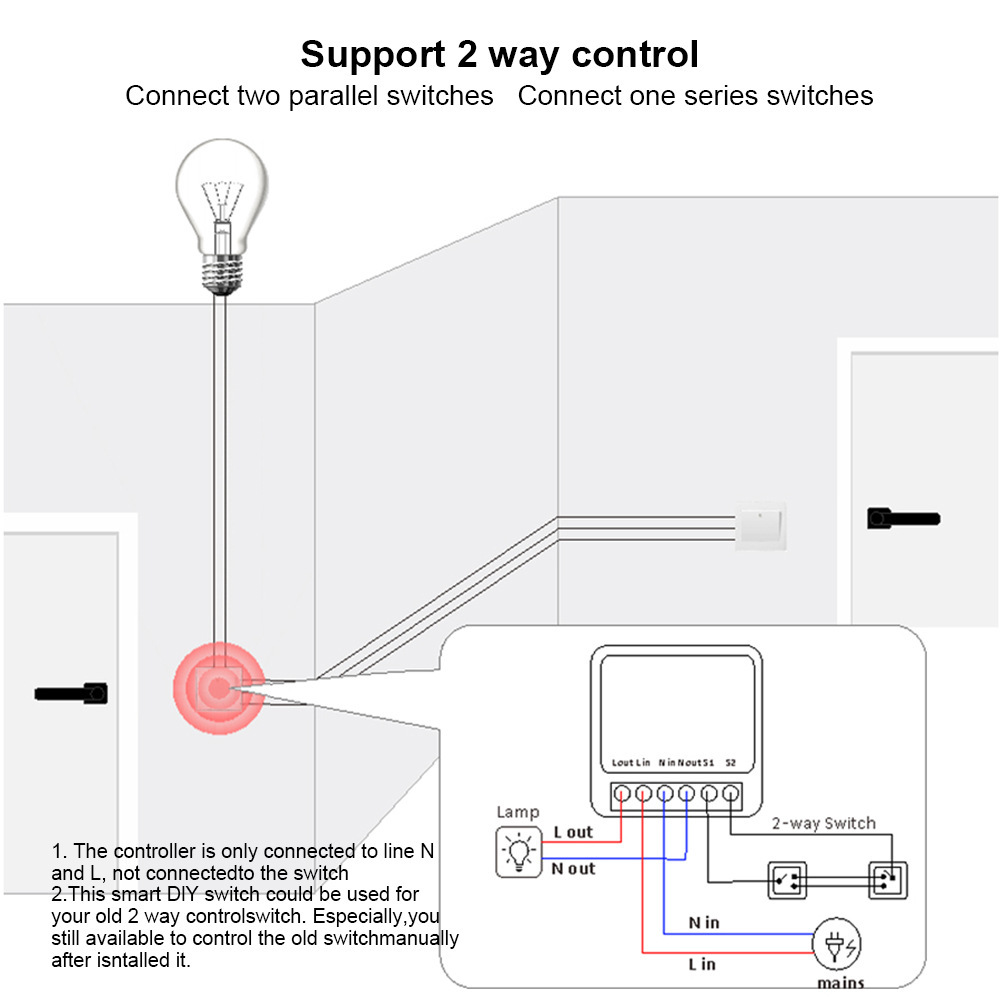 Smart Home WiFi Switch Module  - đánh giá và giá Diy Smart Home Automation Devices