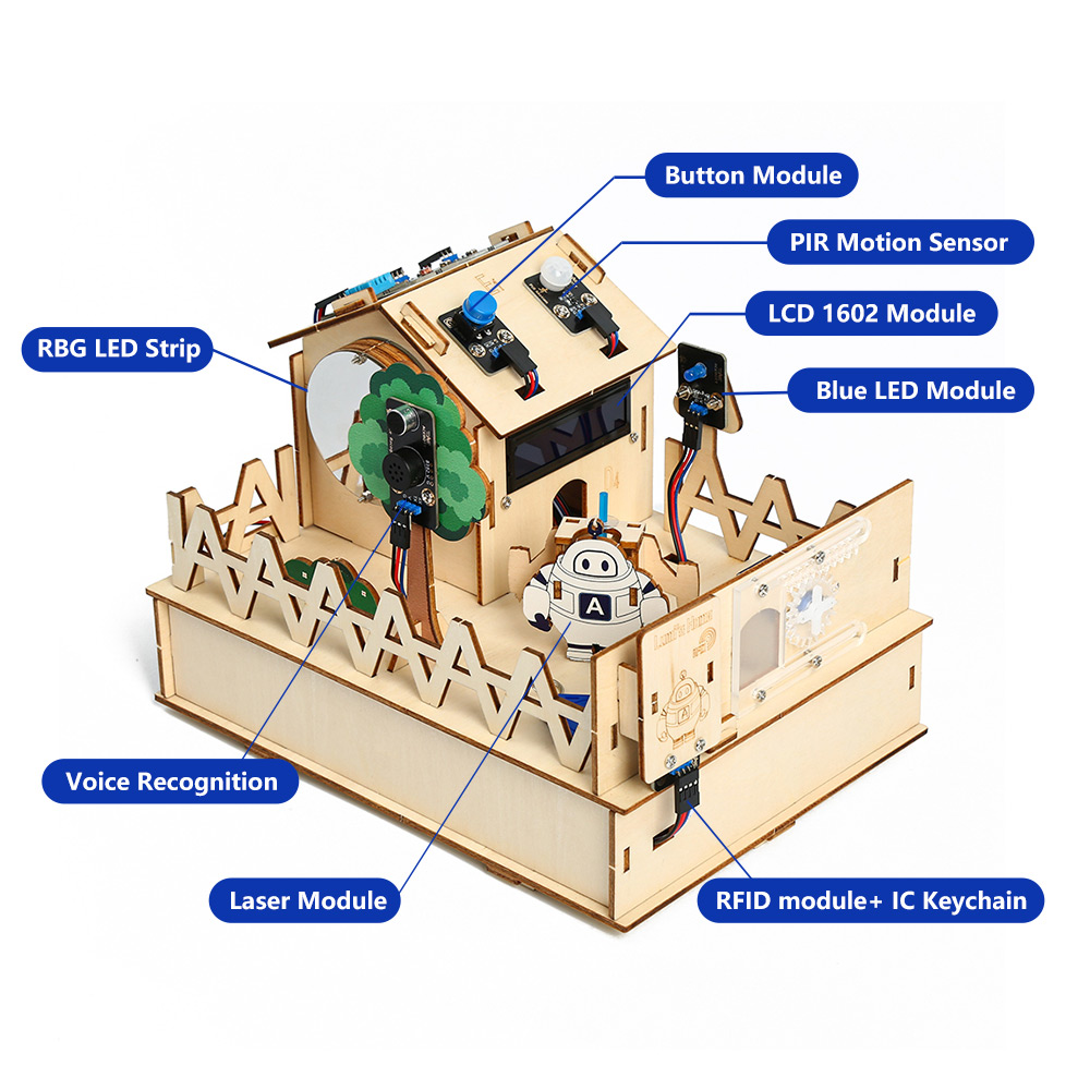 ACEBOTT DIY Smart Home Kit for - đánh giá và giá Home Automation Diy Projects