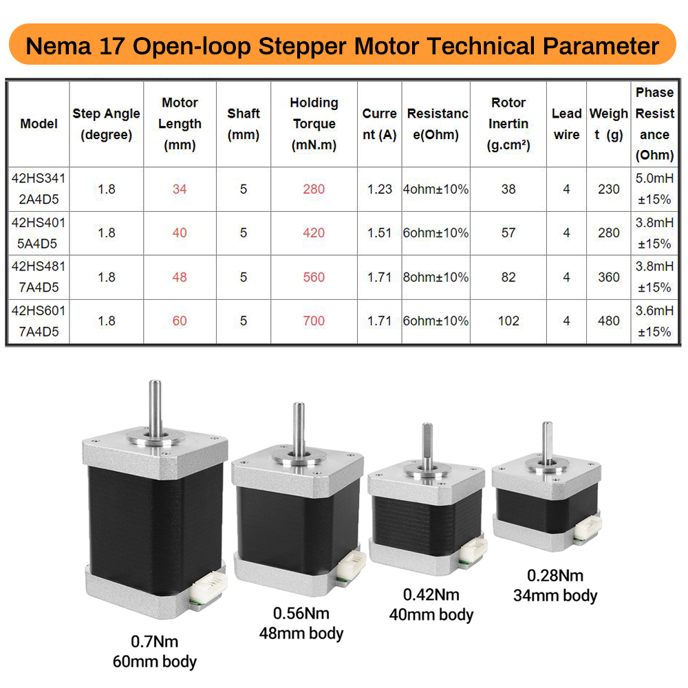 Nema17 Stepper Motor 42 Motor  - đánh giá và giá Diy Automation