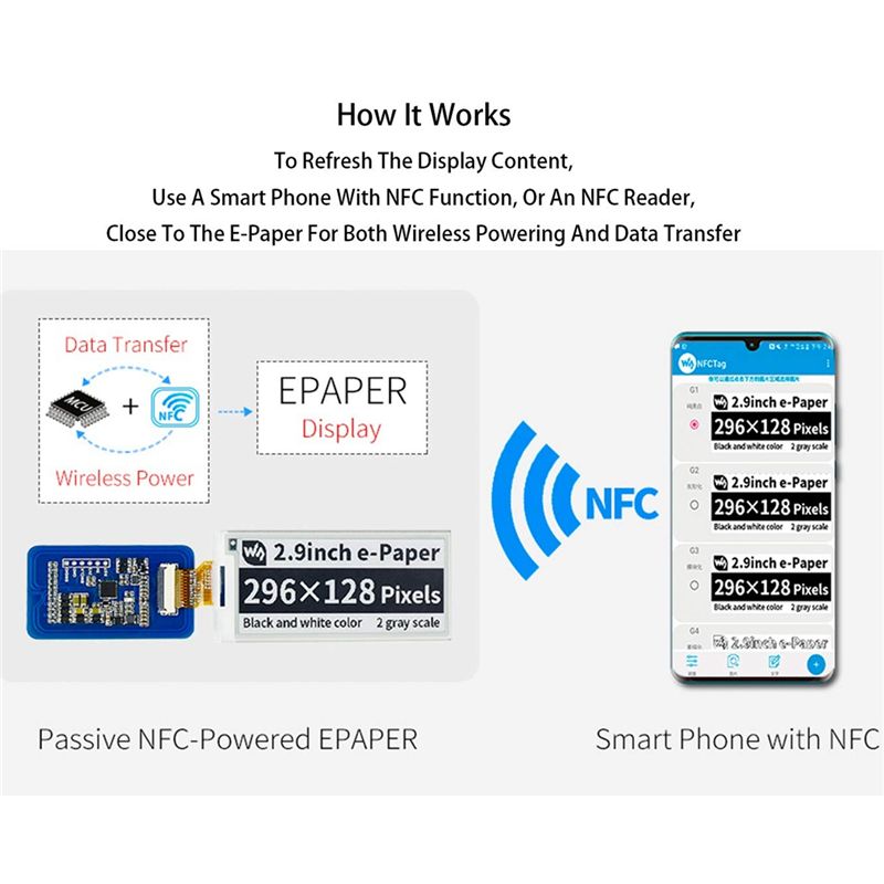 A49T  2.9 Inch Wireless NFC-Po - đánh giá và giá Display Epaper 2.9