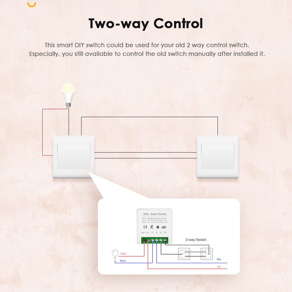 16A Zigbee 3.0 DIY Mini Công T - đánh giá và giá Smart Home Automation Diy