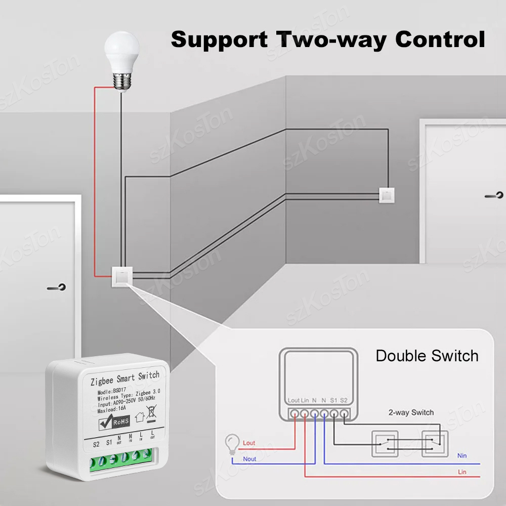 16A Tuya ZigBee Smart Switch M - đánh giá và giá Smart Home Automation Diy